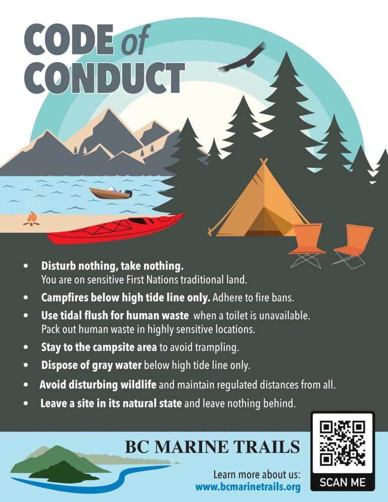 BC Marine Trails